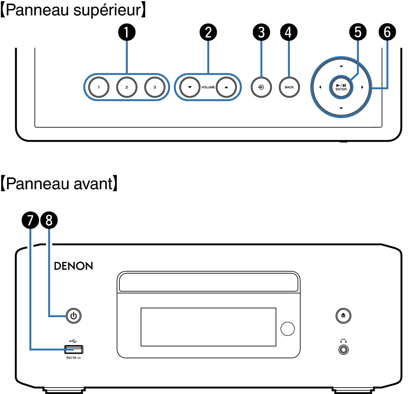 Name Front Small1 RCDN12